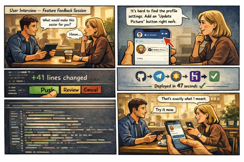 Telegram Bot That Changes Code and Deploys Your App — AI Code Deployment